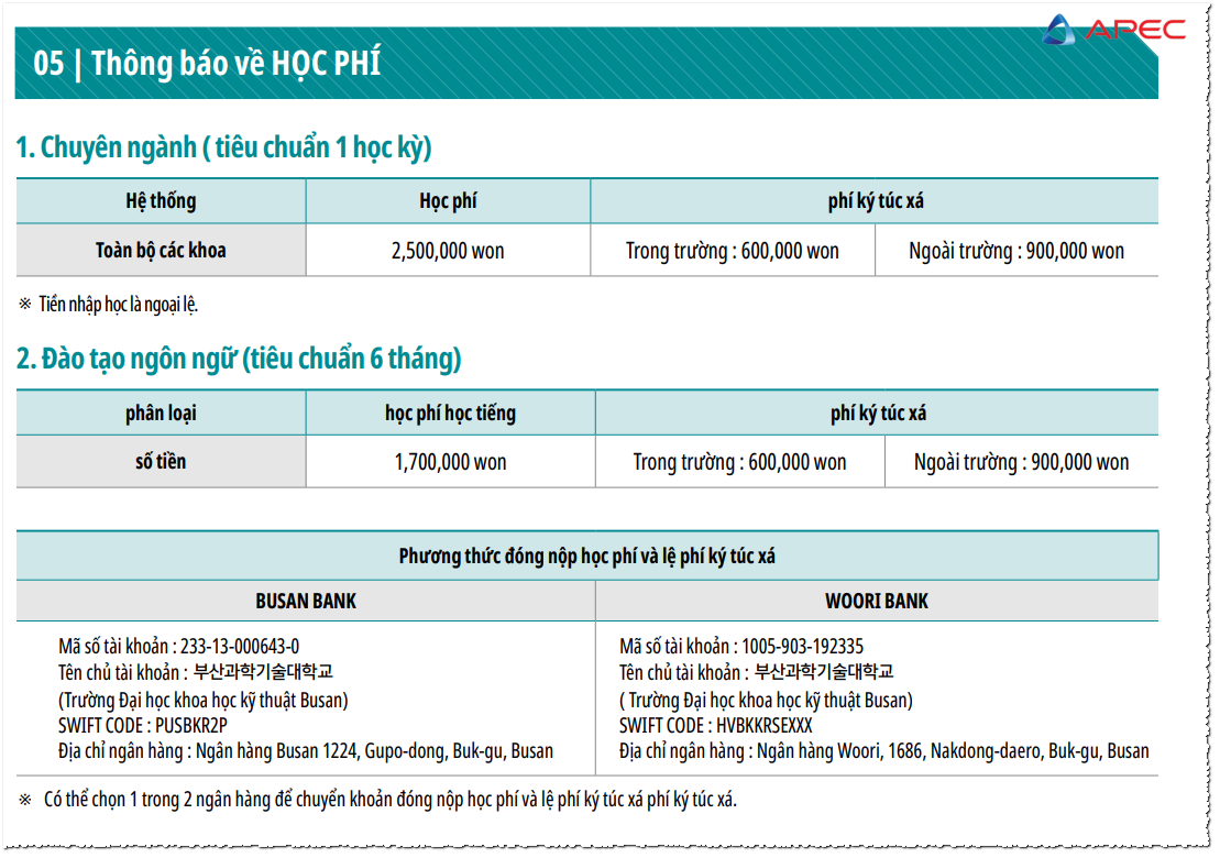 Học phí Trường Cao đẳng Công nghệ Thông tin Busan