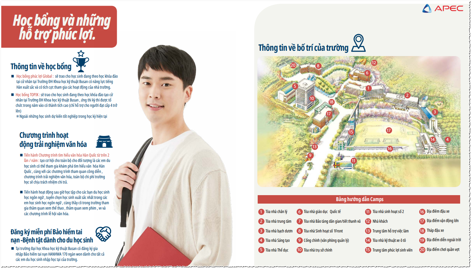 Học Bổng trường ĐH Khoa học kỹ thuật Busan